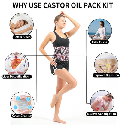 KANAV 3 Pack Castor Oil Packs for Liver Detox - Reusable Organic Cotton Flannel Wrap (Oil Not Included)