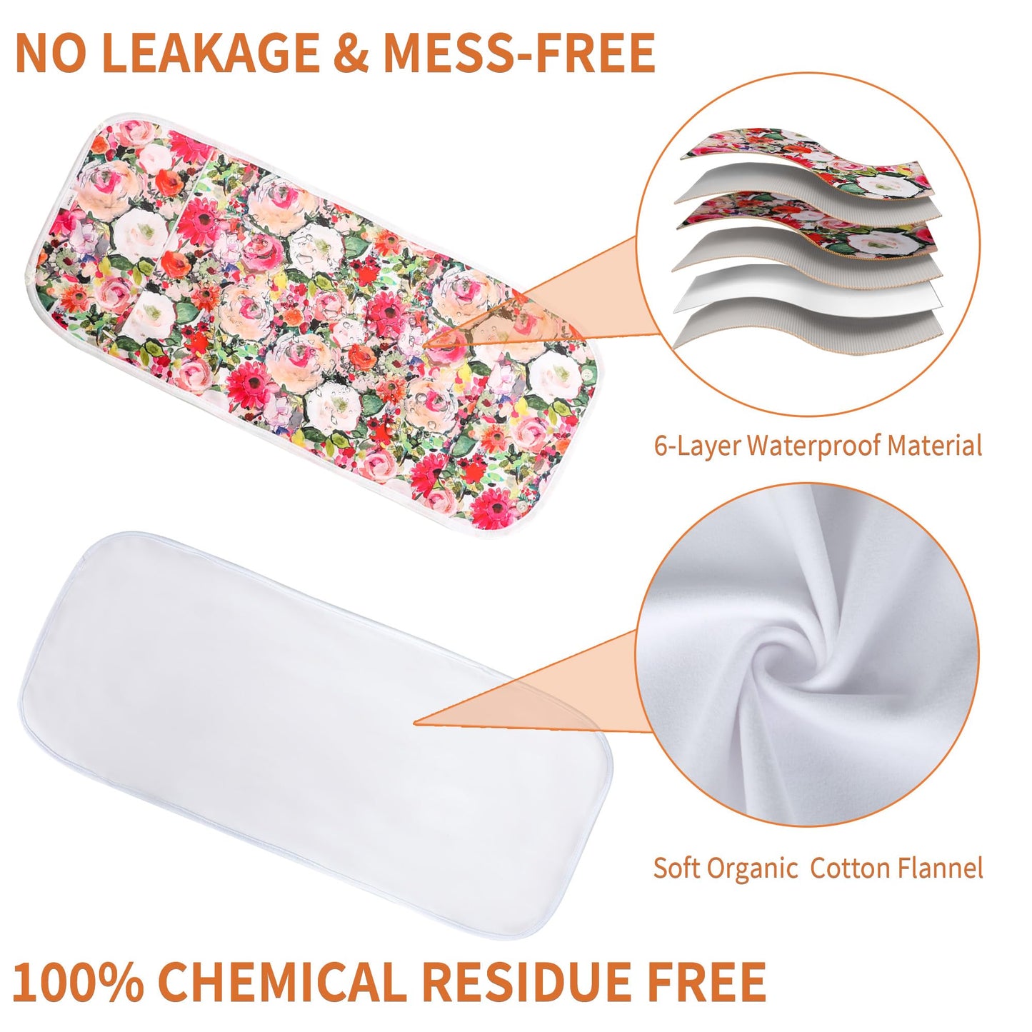 KANAV 4 Pack Castor Oil Pack Wraps – Organic Cotton Flannel, Reusable (Oil Not Included)
