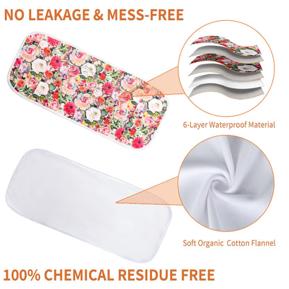 KANAV 4 Pack Castor Oil Pack Wraps – Organic Cotton Flannel, Reusable (Oil Not Included)