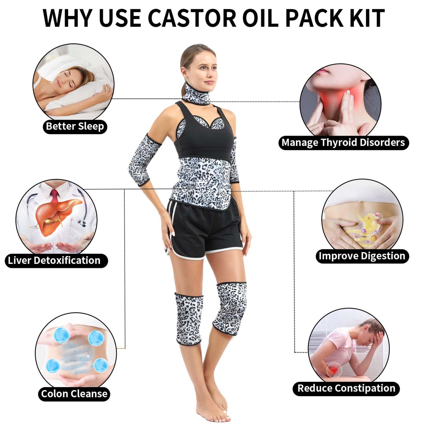 KANAV 8-Piece Organic Cotton Lined Reusable Castor Oil Pack Wrap Set – Liver Detox, Insomnia, Constipation & Inflammation