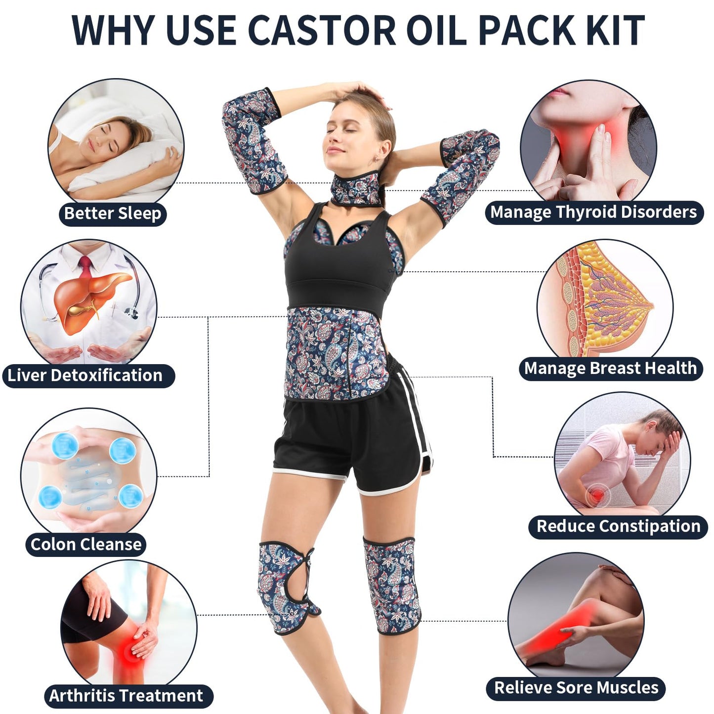 KANAV 8-Piece Castor Oil Pack Wrap Set – 100% Organic Cotton, Reusable