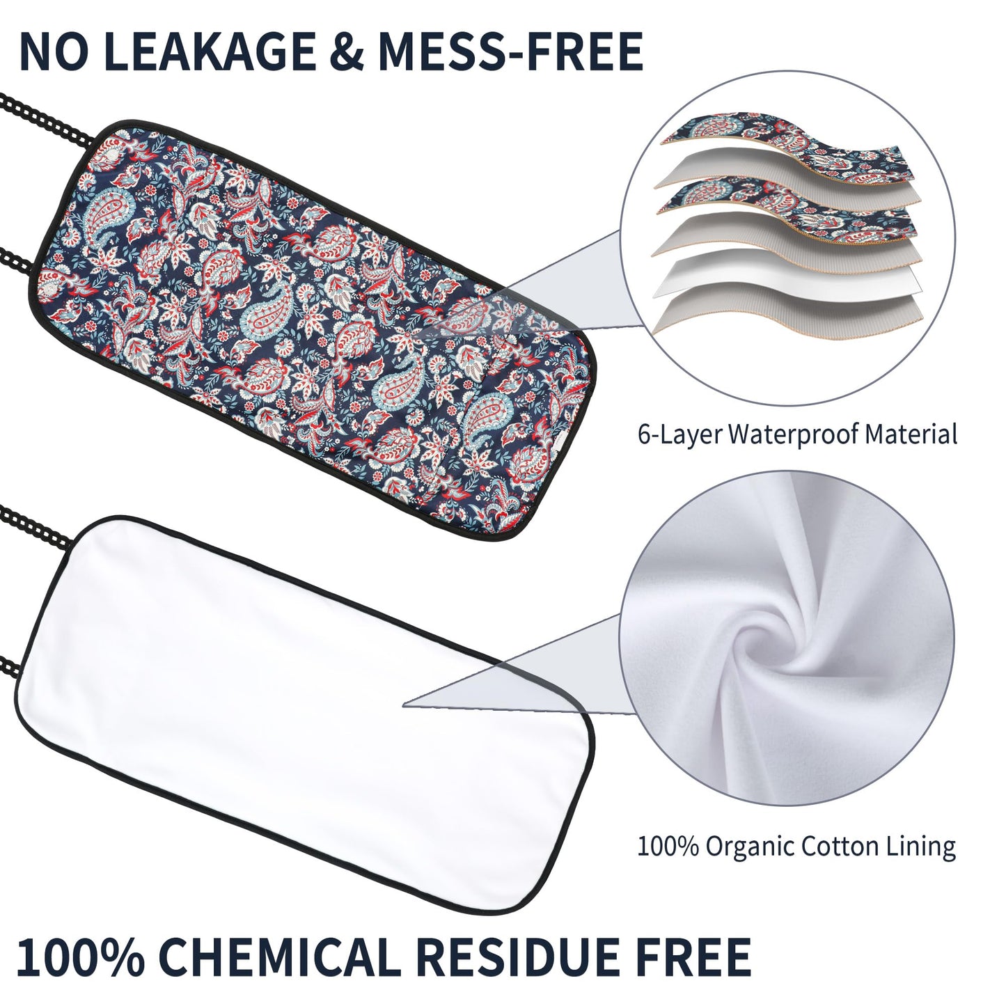 KANAV 8-Piece Castor Oil Pack Wrap Set – 100% Organic Cotton, Reusable