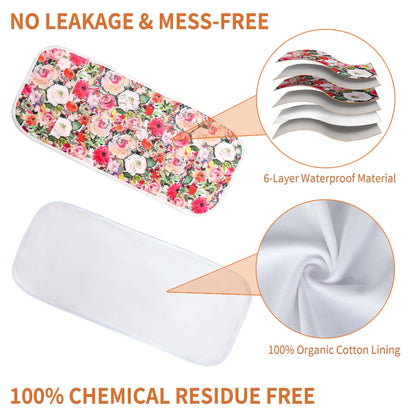 KANAV 8 Piece Castor Oil Pack Wrap Set – Organic Cotton Lined Reusable Compress Packs for Liver Detox, Insomnia & Inflammation