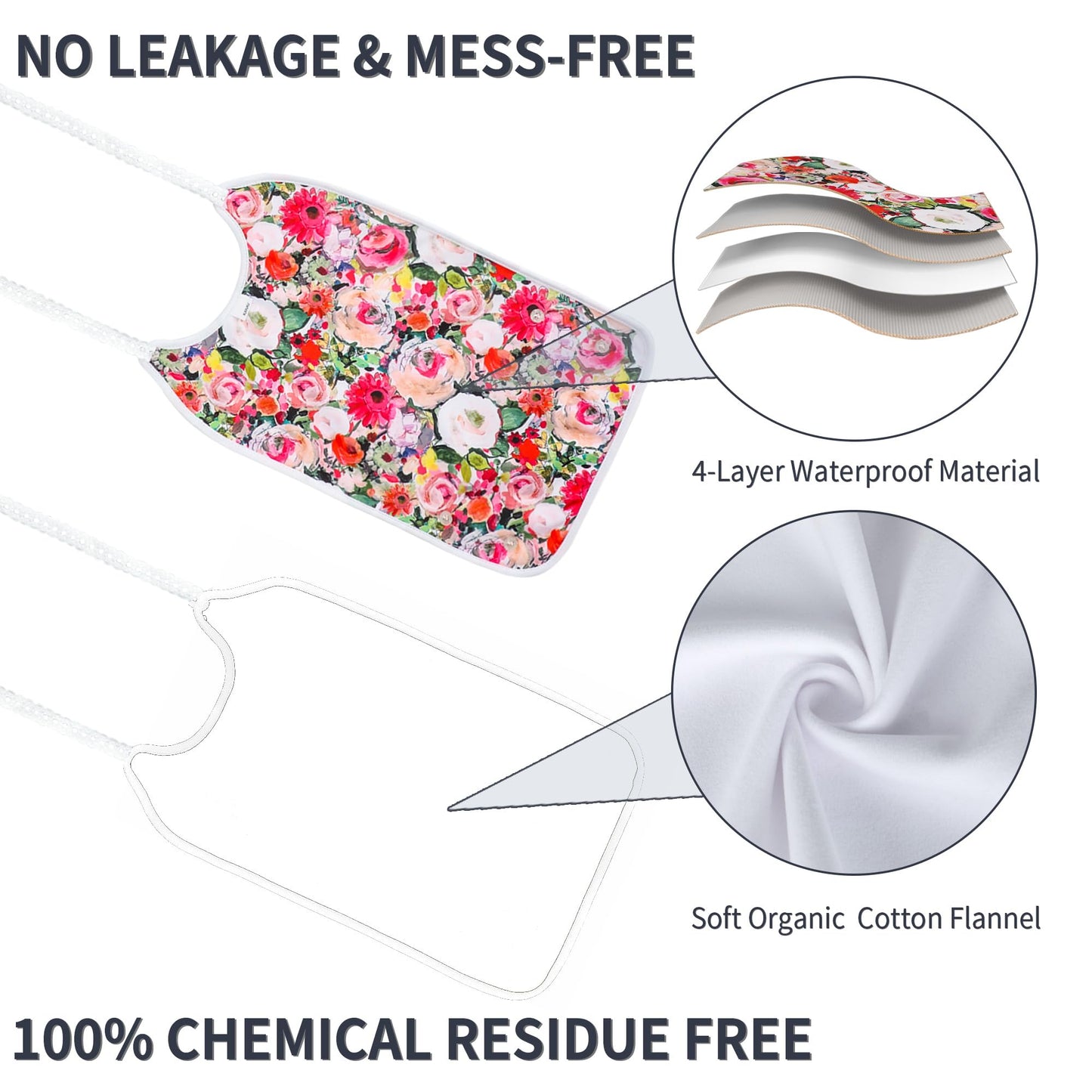 KANAV 2 Pack Castor Oil Pack Wraps – Organic Cotton Flannel, Reusable
