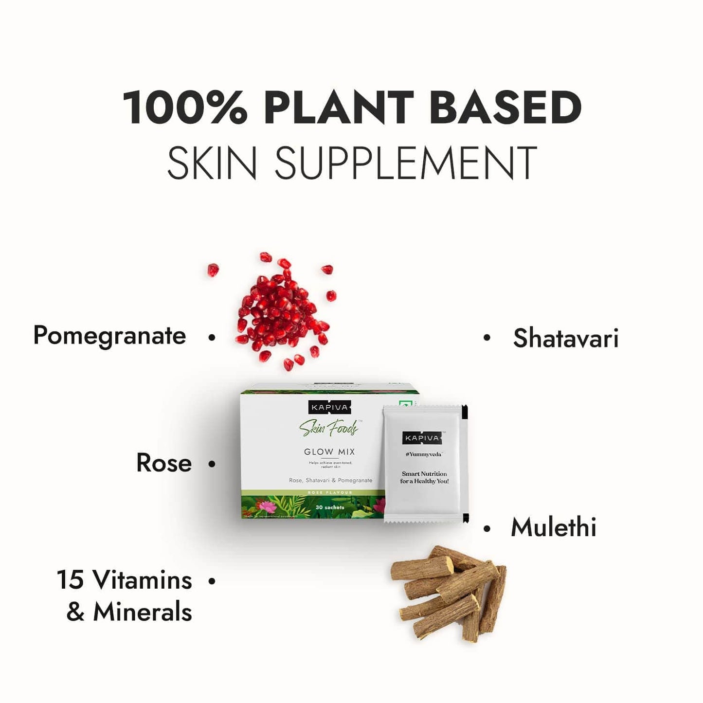 Kapiva Skin Foods Glow Mix | Ayurvedic Skin Supplement, Collagen Powder (30 Sachets)