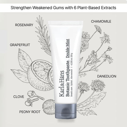 Karl&Hans Botanic Double Mint Toothpaste with Fluoride – Fresh Breath, Enamel Strength, Whitens Teeth (4.23 oz)