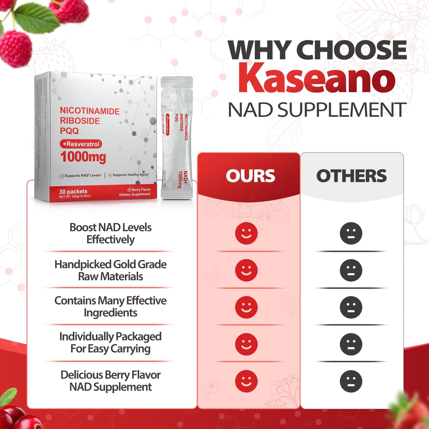 Kaseano NAD Supplement - Liposomal NAD+ Liquid 1000mg | 30 Packets