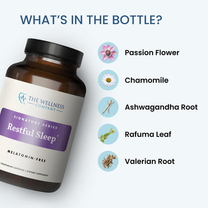The Wellness Company Restful Sleep - Melatonin-Free Deep Sleep & REM Support - 60ct (1 Month Supply)