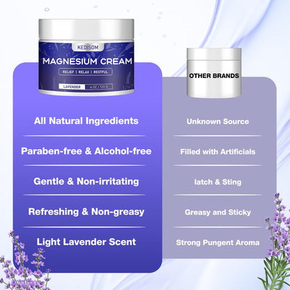 KEDISOM Magnesium Cream for Sleep - Natural Topical Magnesium Lotion | Calming Lavender Nighttime Moisturizer