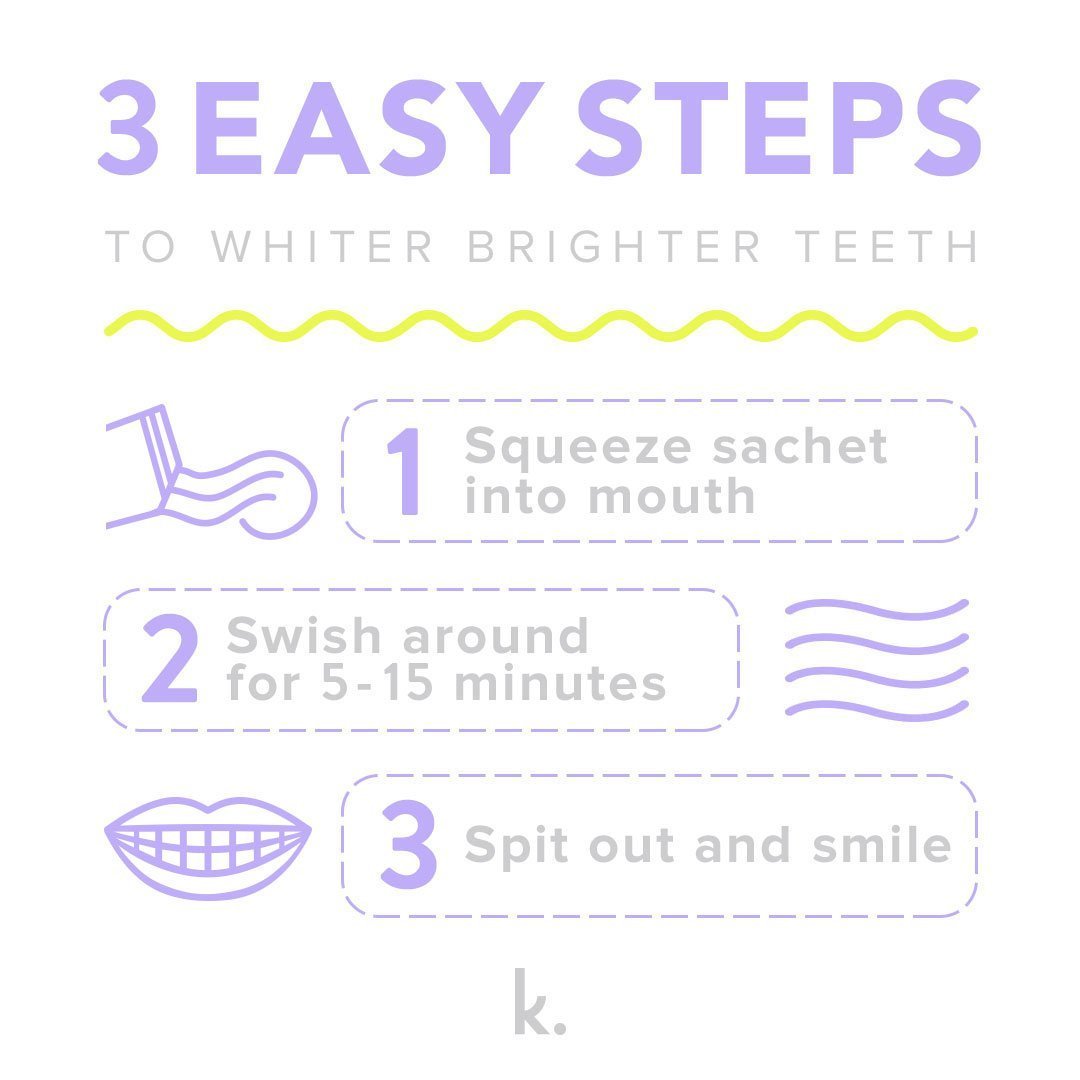 Keeko Morning Mint Oil Pulling Sachets – 14 Pack (2-Week Course)