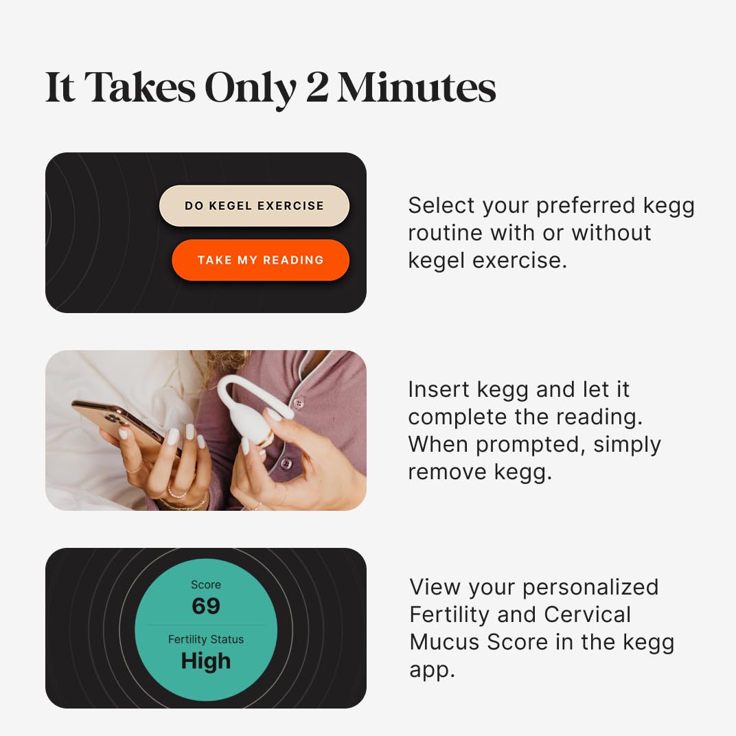 kegg Fertility Tracker + Free Fertility App | Gold | Discover Your Most Fertile Days | No Recurring costs | Predicts Fertile Window | Helps Exercise Pelvic Floor Muscles