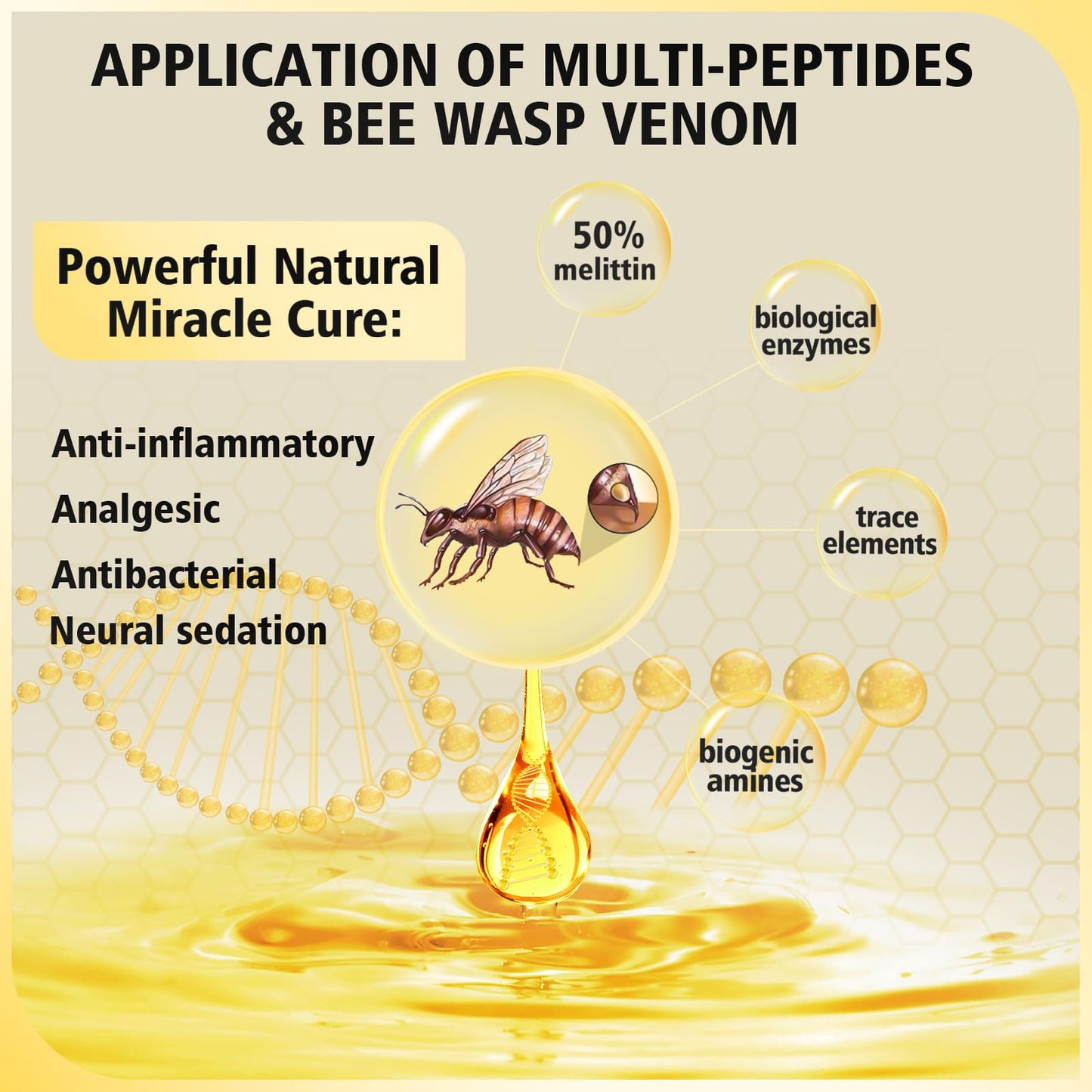 KeLeek Bee Wasp Venom Multi-Peptides Toothpaste – Bleeding Gums, Gingivitis Treatment, Sensitive Teeth (3.7 oz)