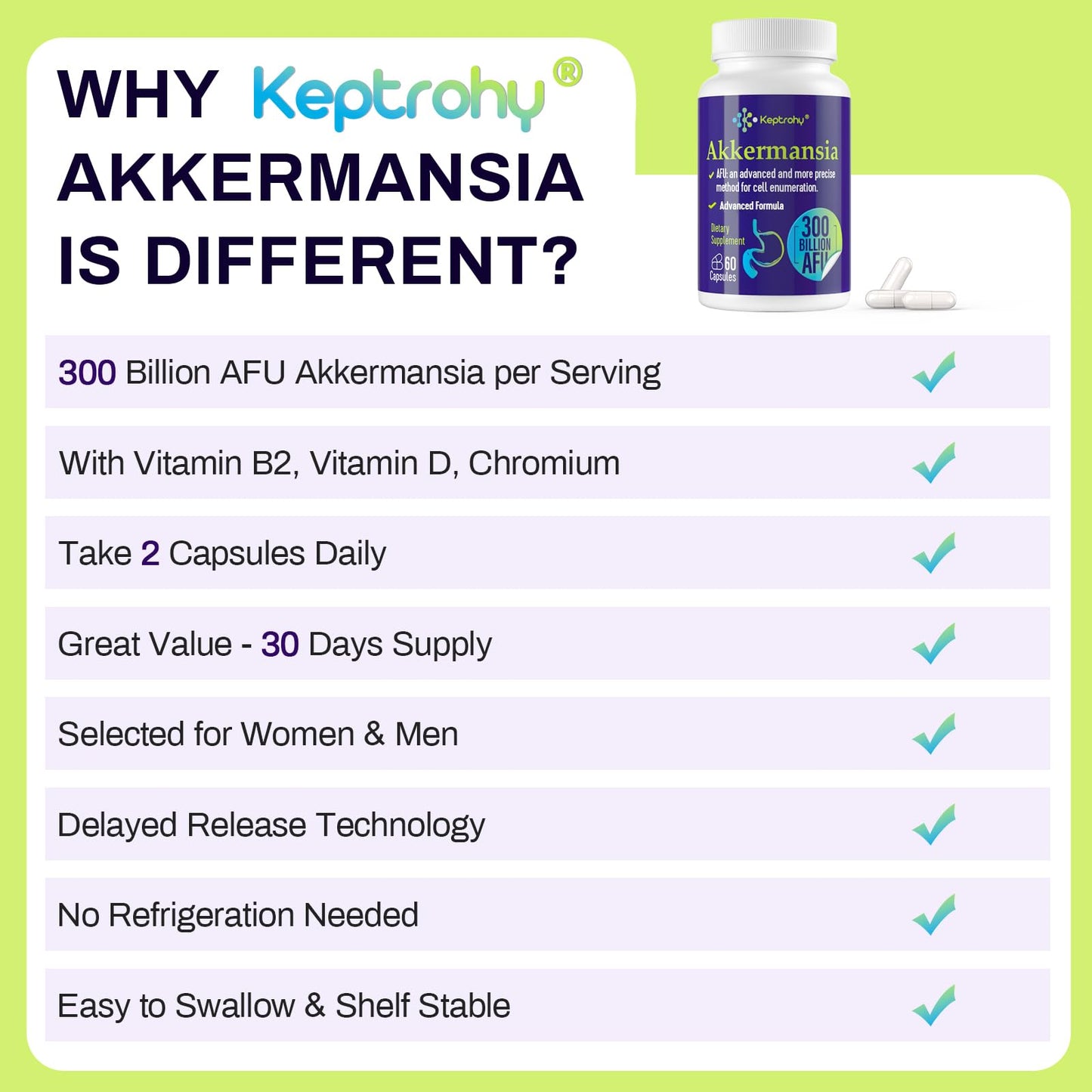 Keptrohy 300 Billion AFU Akkermansia Probiotic for Women & Men, Akkermansia Muciniphila for More GLP ONE Production, Digestive, Gut & Immune, Gut Digestive Lining Function, 60 Count