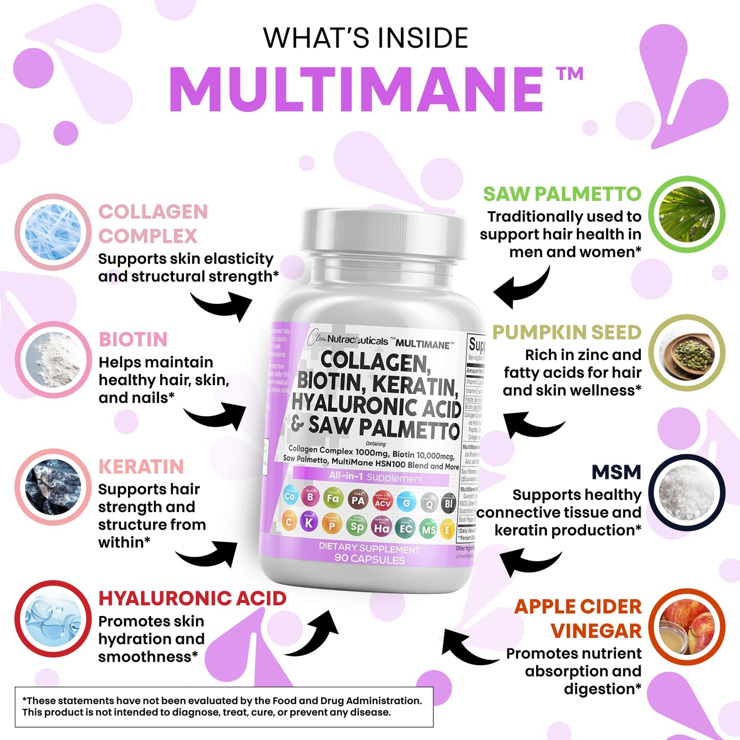 Clean Nutraceuticals Collagen Pills 1000mg with Biotin 10000mcg – Hair, Skin & Nails (90 Count)