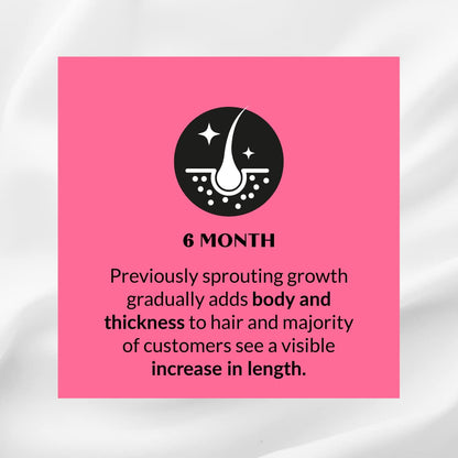 Kerotin Hair Growth Vitamins – Biotin, DHT Blocker & Saw Palmetto