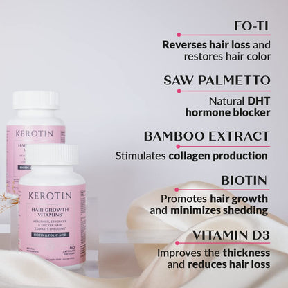 Kerotin Hair Growth Vitamins – Biotin, DHT Blocker & Saw Palmetto