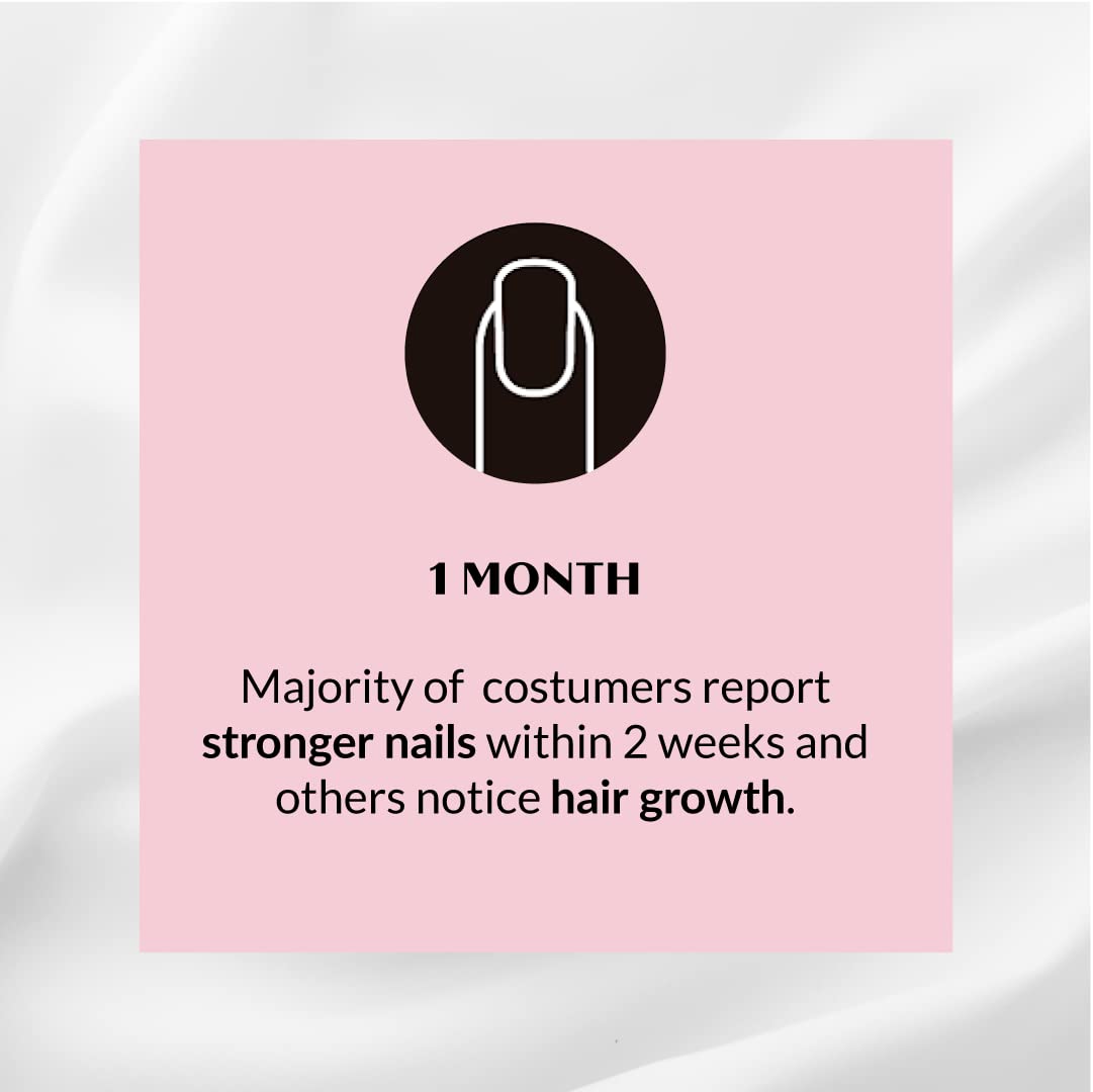 Kerotin Hair Growth Vitamins – Biotin, DHT Blocker & Saw Palmetto