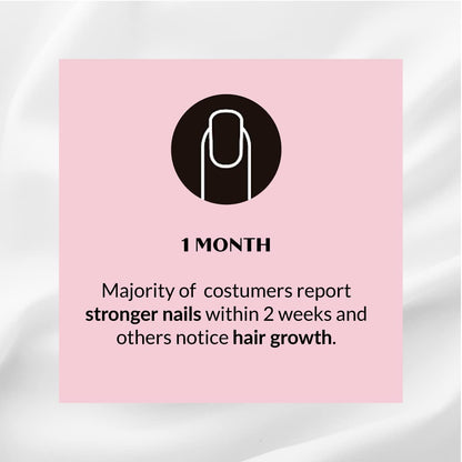 Kerotin Hair Growth Vitamins – Biotin, DHT Blocker & Saw Palmetto