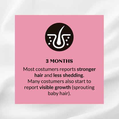 Kerotin Hair Growth Vitamins – Biotin, DHT Blocker & Saw Palmetto