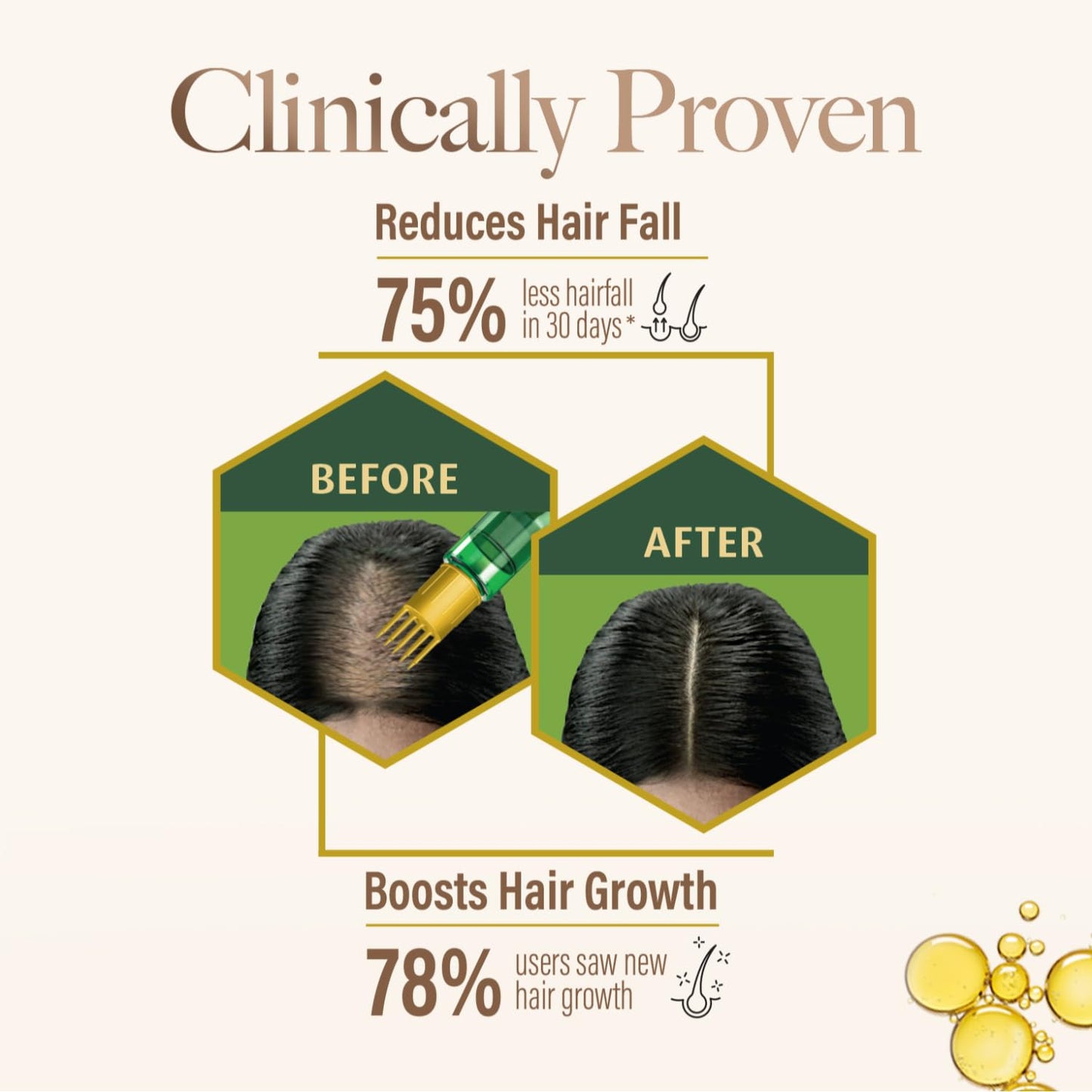 Kesh King Ayurvedic Hair Oil 300ml | Hair Growth & Hairfall Reduction