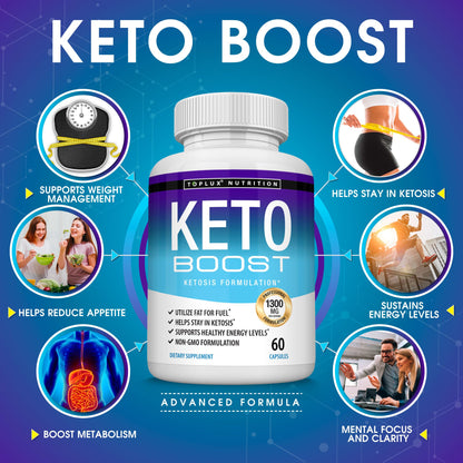 Keto Boost Diet Pills Ketosis Supplement – Exogenous Ketones for Energy & Focus | Keto Diet Pills for Men & Women