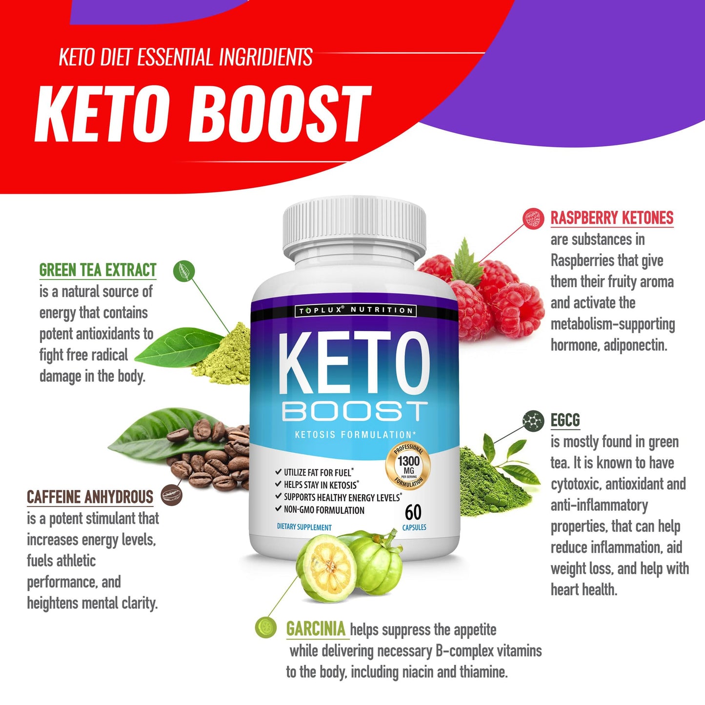 Keto Boost Diet Pills Ketosis Supplement - Natural Exogenous Ketone Formula for Energy & Focus (Advanced Ketones for Ketogenic Diet) - Men & Women
