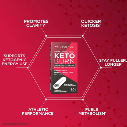 Keto Science Keto Burn Capsules | Exogenous Ketones (BHB) + EGCG for Ketosis, Energy & Focus | 60 Capsules