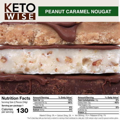 Keto Wise Fat Bombs - Chocolate MCT Oil, Low Carb Snack (Pack of 16)