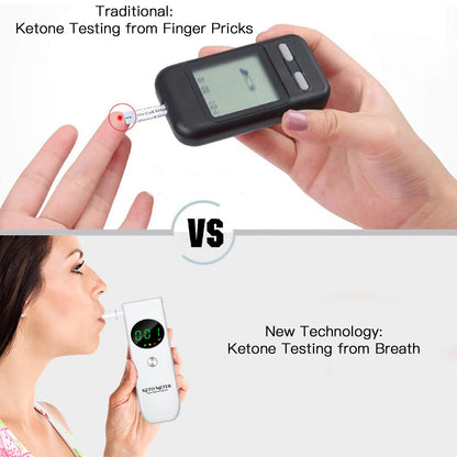 Home Ketone Breath Analyzer – Portable Ketosis Monitor with 10 Mouthpieces