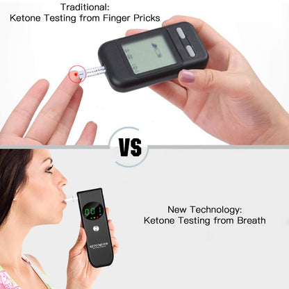 Ketone Breath Home Monitor — Portable Ketosis Meter & Tester (10 Mouthpieces)