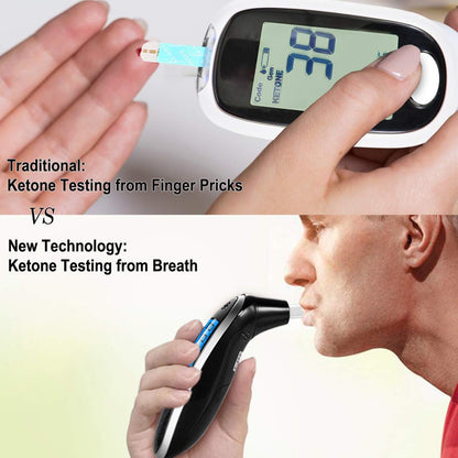 Ketone Breath Testing Meter & Breath Ketosis Analyzer – Portable Home Ketone Breath Tester (10 Mouthpieces)