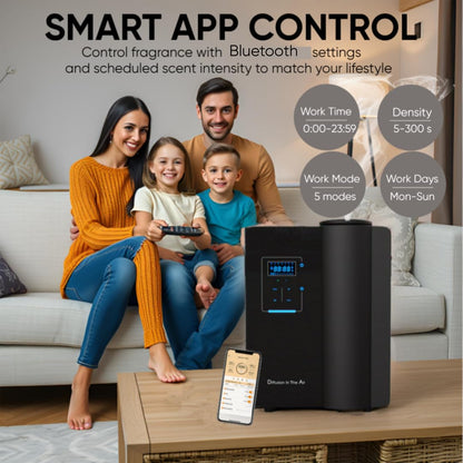 Kevinleo Scent Oil Diffuser – USA Ship, HVAC Diffuser for 7,500 Sq Ft, 500ml Waterless Nebulizing Diffuser with App Control