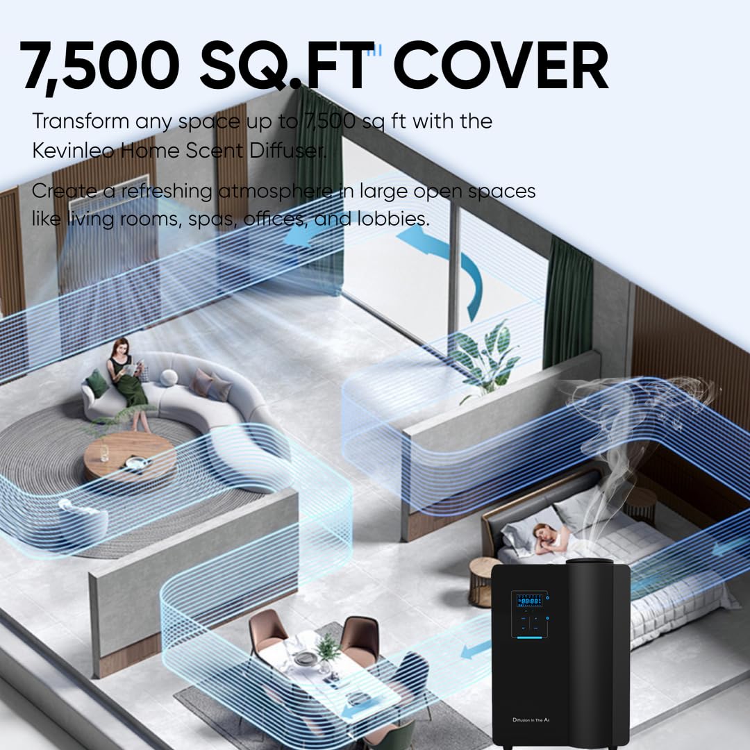 Kevinleo Scent Oil Diffuser – USA Ship, HVAC Diffuser for 7,500 Sq Ft, 500ml Waterless Nebulizing Diffuser with App Control
