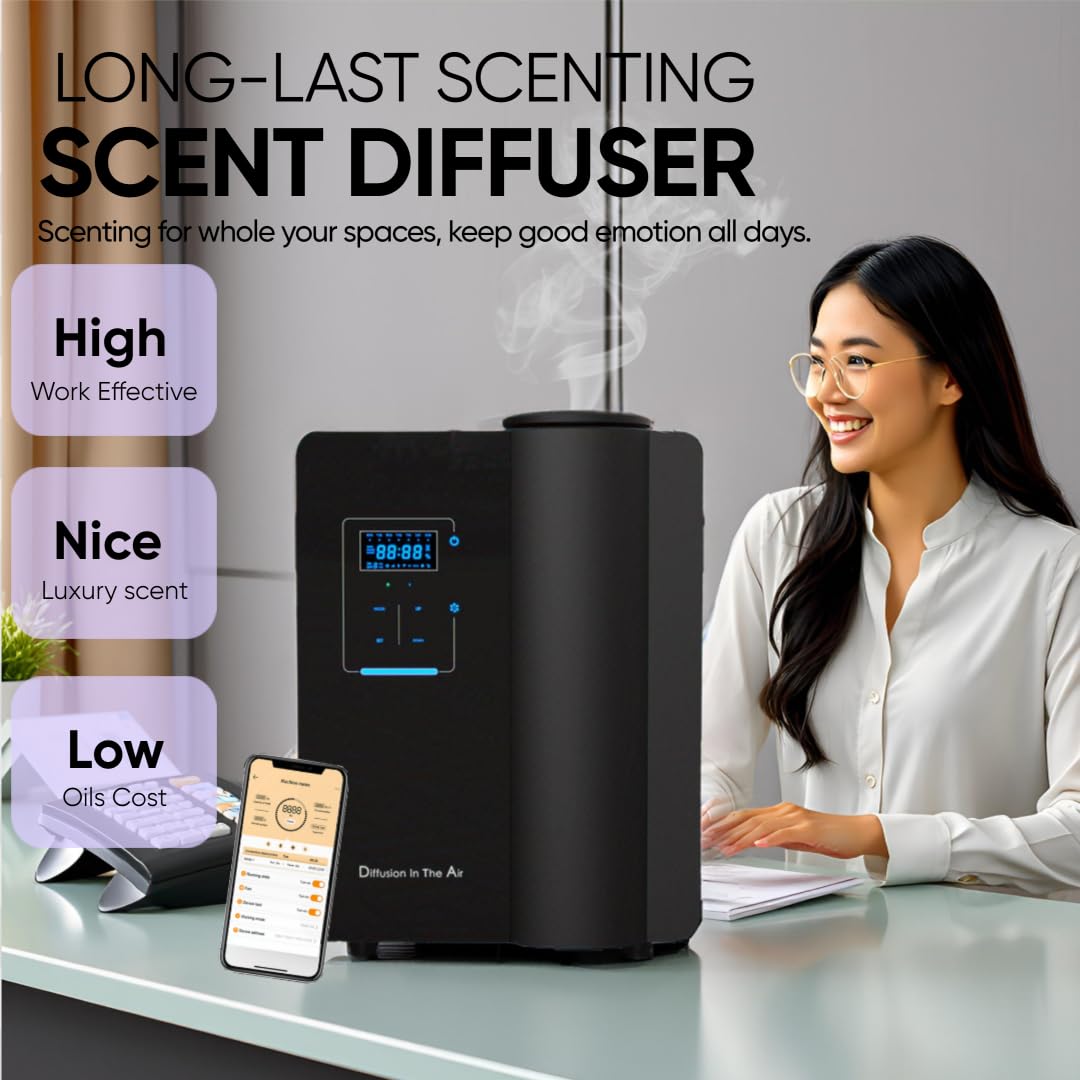 Kevinleo Scent Oil Diffuser – USA Ship, HVAC Diffuser for 7,500 Sq Ft, 500ml Waterless Nebulizing Diffuser with App Control