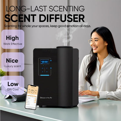 Kevinleo Scent Oil Diffuser – USA Ship, HVAC Diffuser for 7,500 Sq Ft, 500ml Waterless Nebulizing Diffuser with App Control
