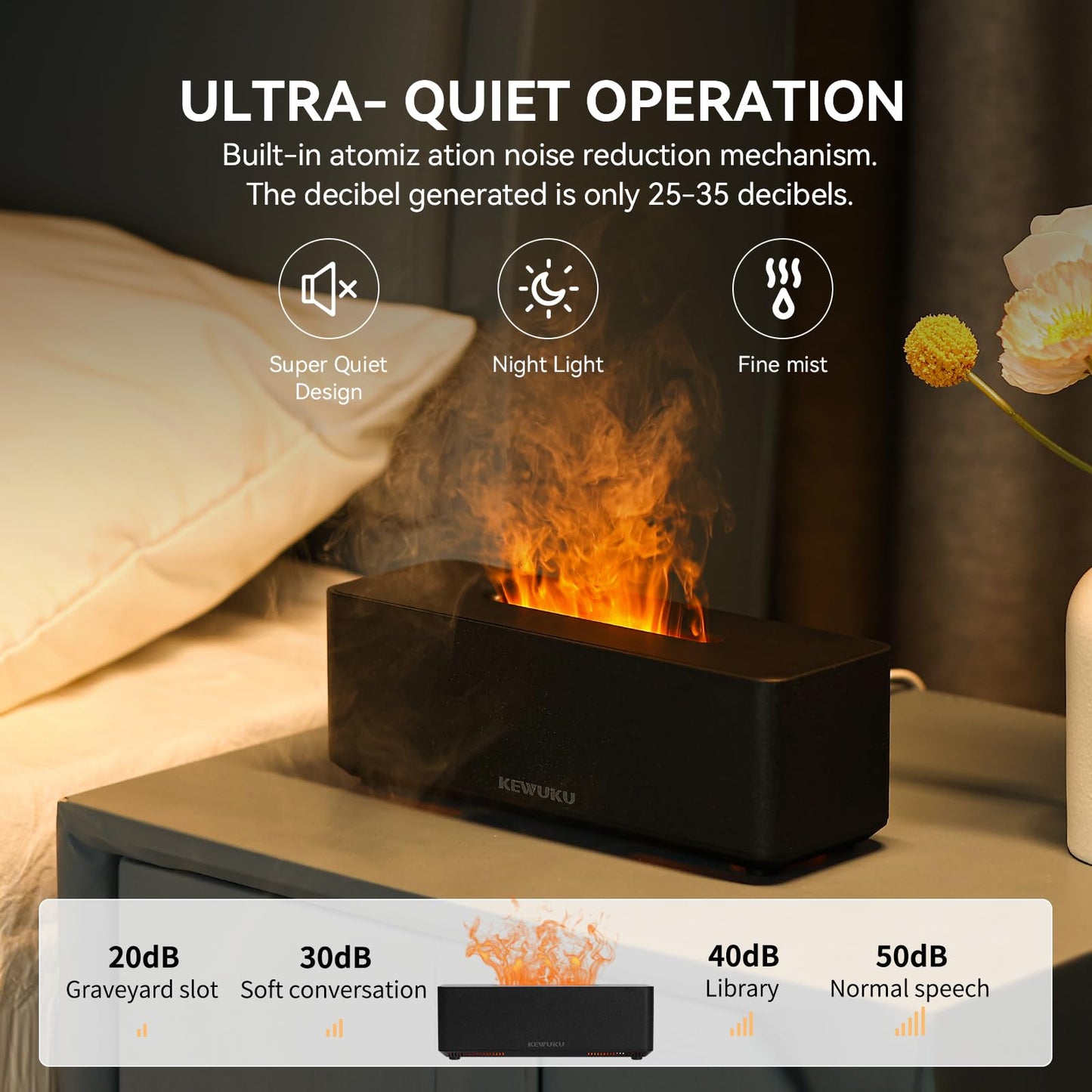 KEWUKU 10oz Essential Oil Diffuser & Humidifier – Flickering Flame, Quiet Ultrasonic