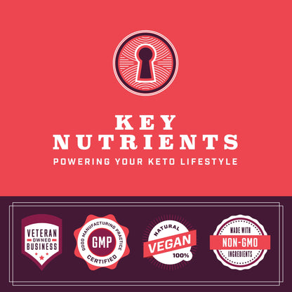 KEY NUTRIENTS Electrolytes Cherry Pom 20's | Hydration Powder
