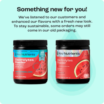 KEY NUTRIENTS Multivitamin Electrolytes Powder No Sugar – Watermelon Hydration Powder, 90 Servings