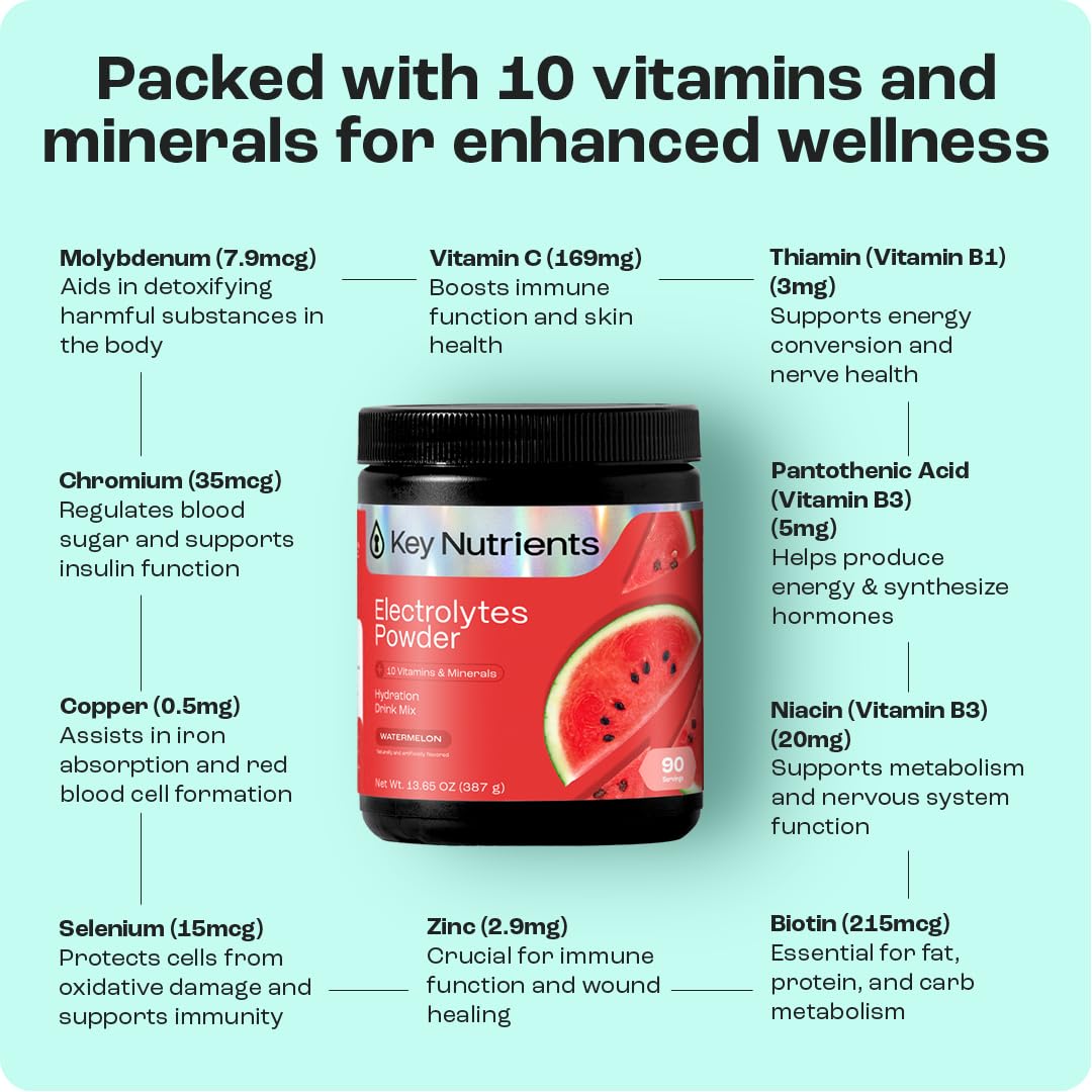 KEY NUTRIENTS Multivitamin Electrolytes Powder No Sugar – Watermelon Hydration Powder, 90 Servings