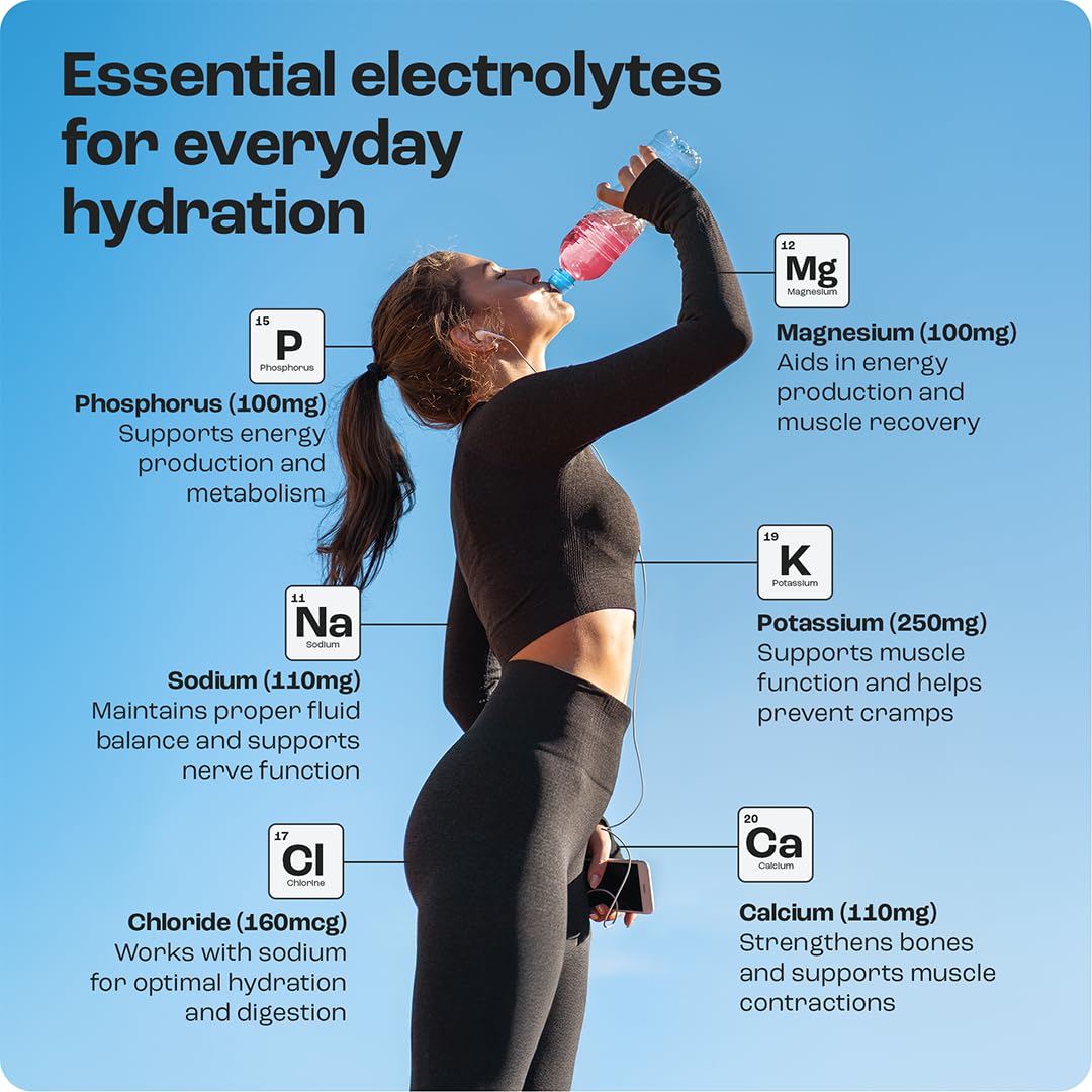 KEY NUTRIENTS Multivitamin Electrolytes Powder No Sugar – Watermelon Hydration Powder, 90 Servings