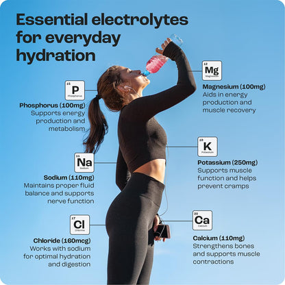 KEY NUTRIENTS Multivitamin Electrolytes Powder No Sugar – Watermelon Hydration Powder, 90 Servings
