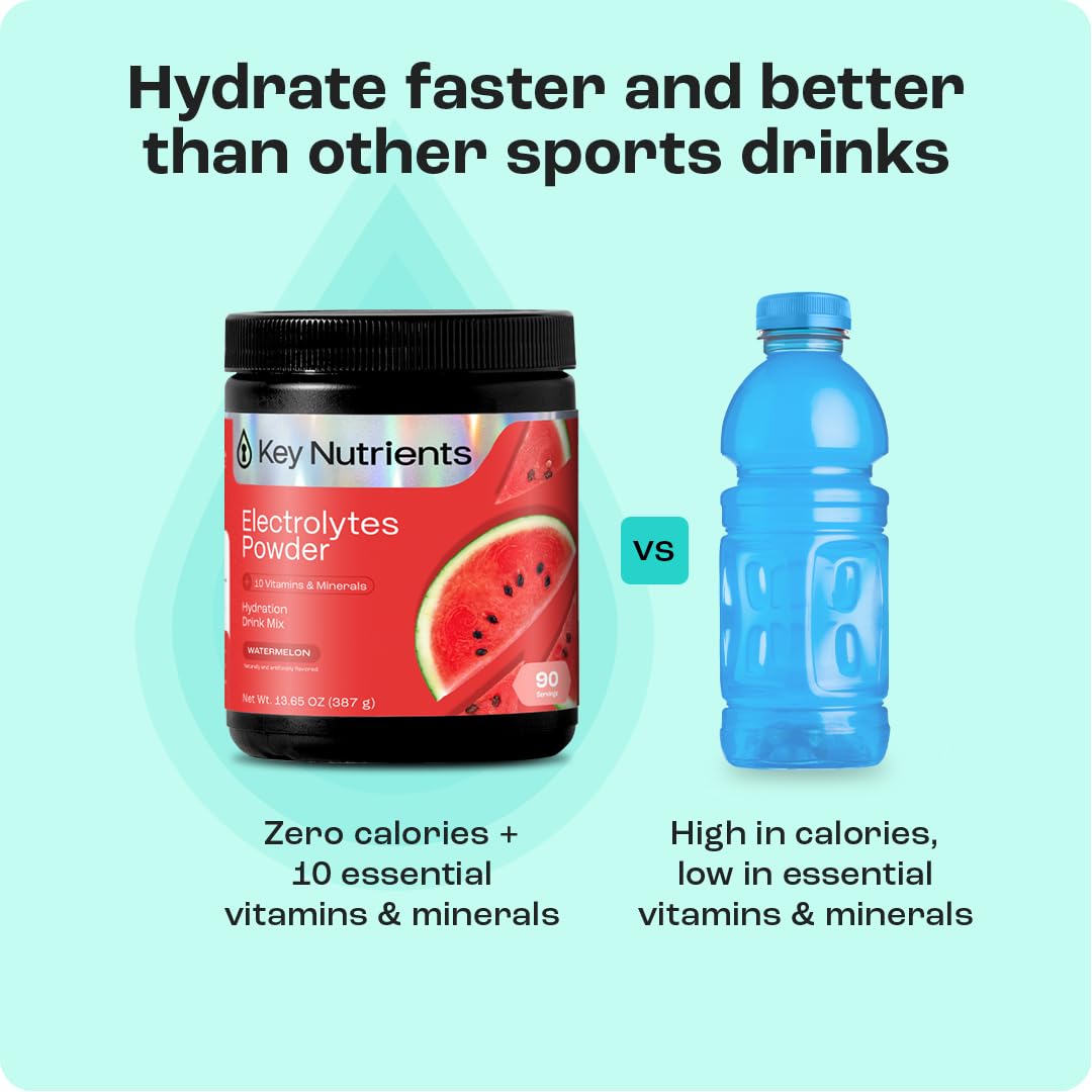 KEY NUTRIENTS Multivitamin Electrolytes Powder No Sugar – Watermelon Hydration Powder, 90 Servings