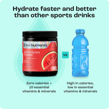 KEY NUTRIENTS Multivitamin Electrolytes Powder No Sugar – Watermelon Hydration Powder, 90 Servings