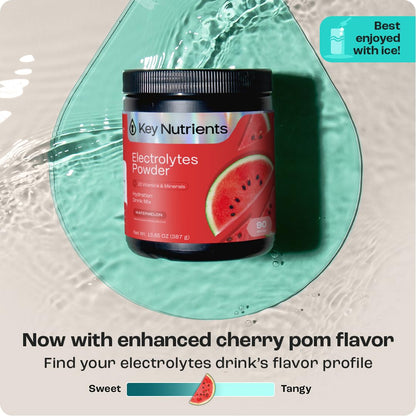 KEY NUTRIENTS Multivitamin Electrolytes Powder No Sugar – Watermelon Hydration Powder, 90 Servings