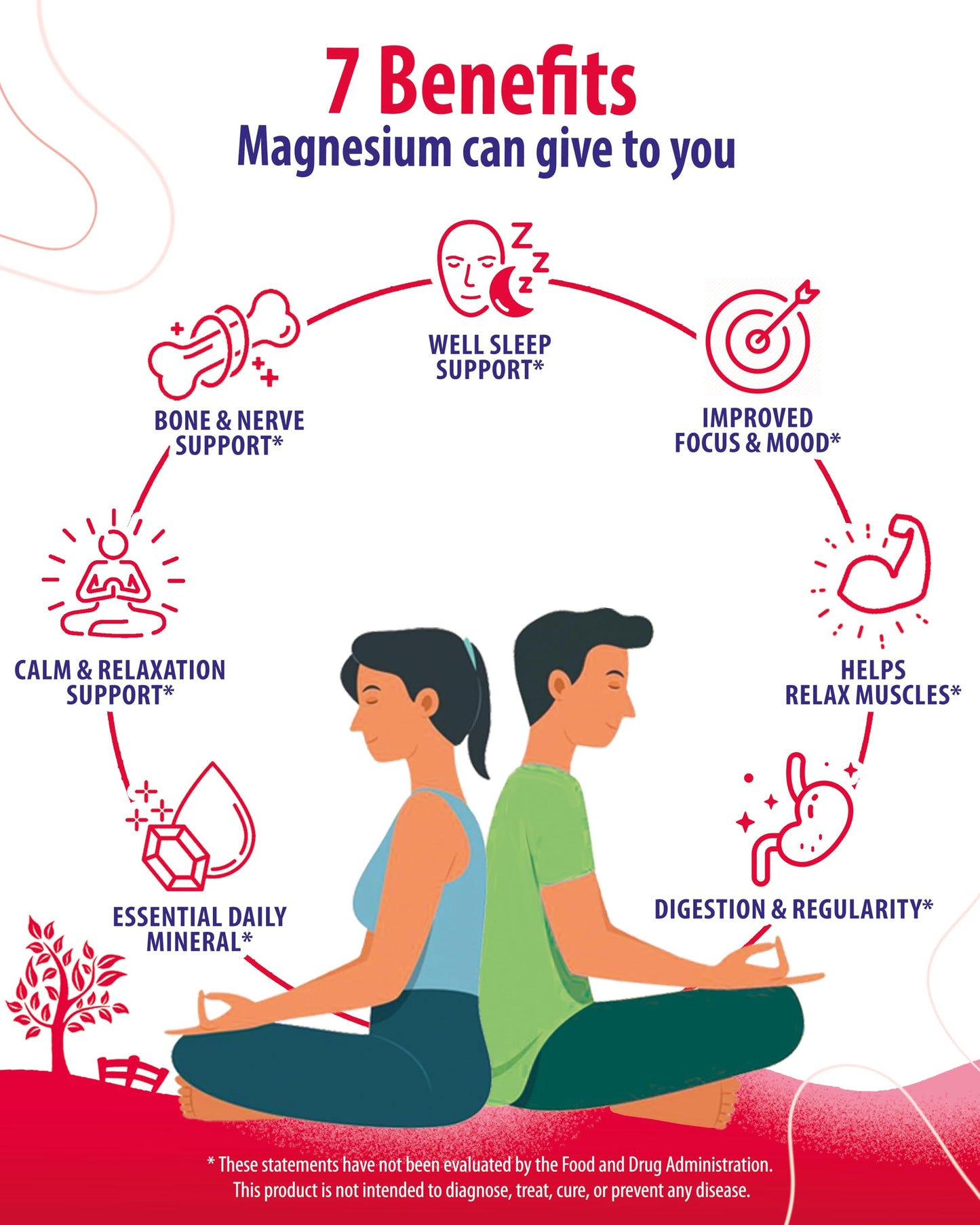 Magnesium Gummies 200mg – Calm Chews for Kids & Adults | Mood & Muscle Support