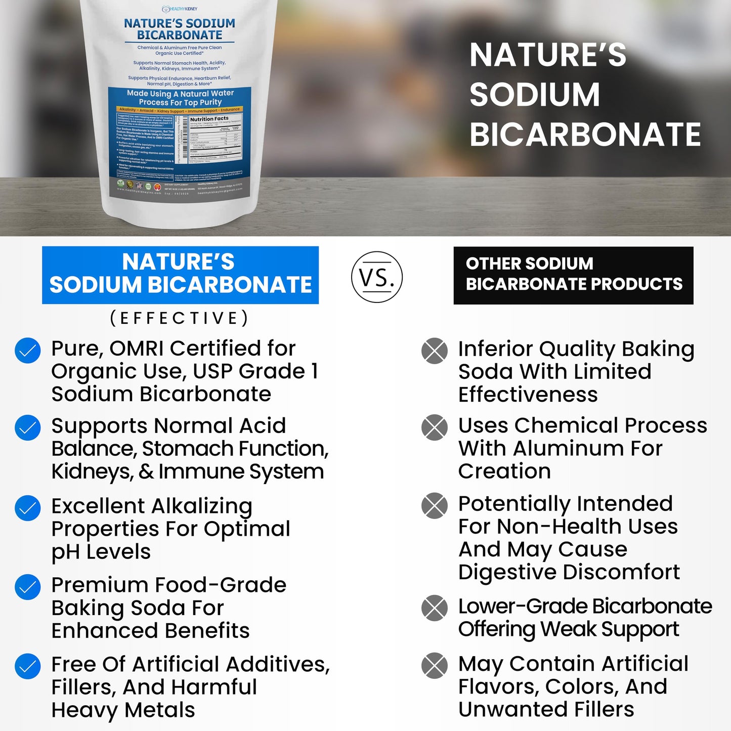 Kidney Restore Nature’s Sodium Bicarbonate — Aluminum-Free Organic Baking Soda