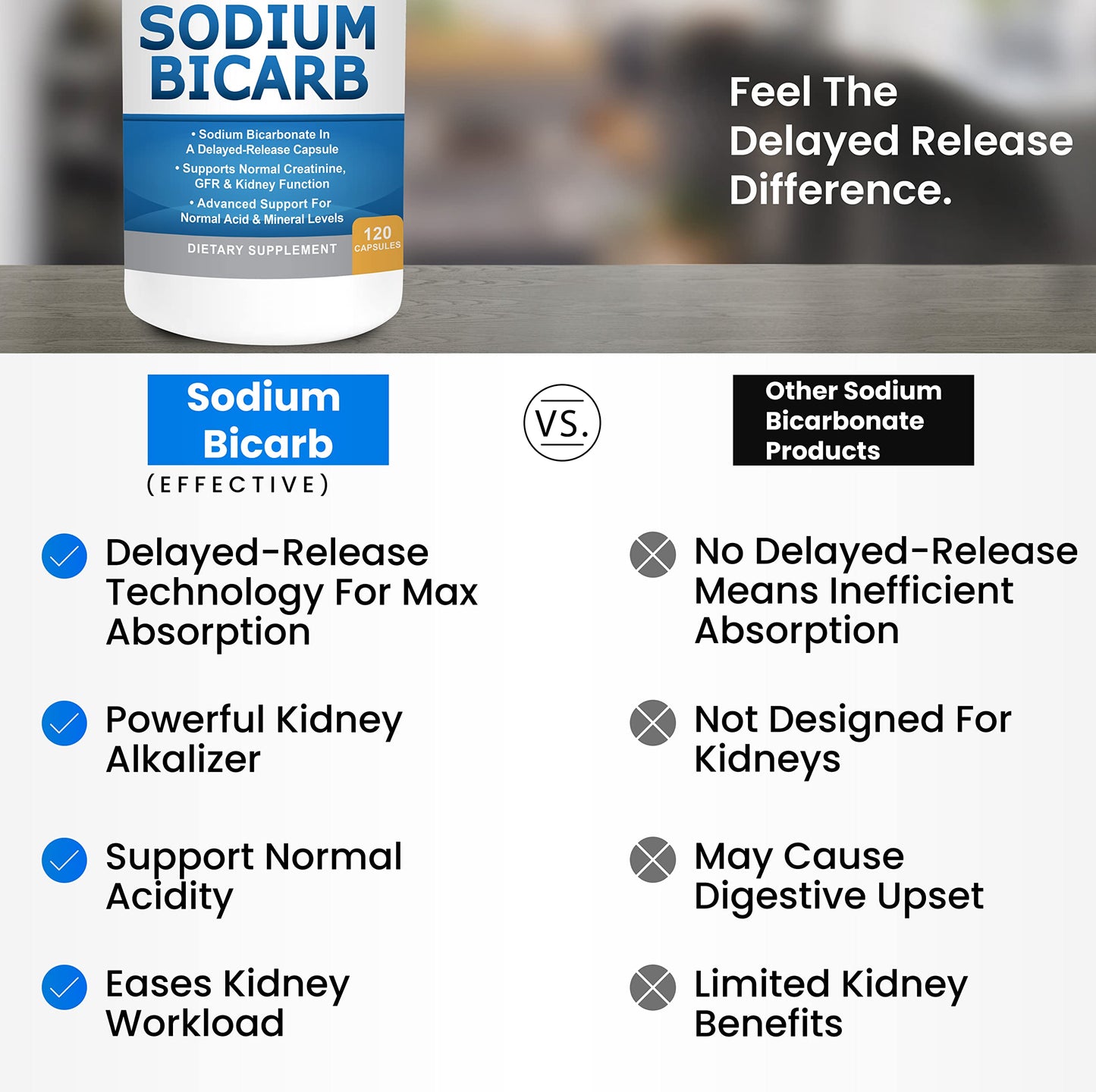 Kidney Restore Sodium Bicarbonate 650mg Capsules | Delayed Release for Kidney Support | 30 Capsules