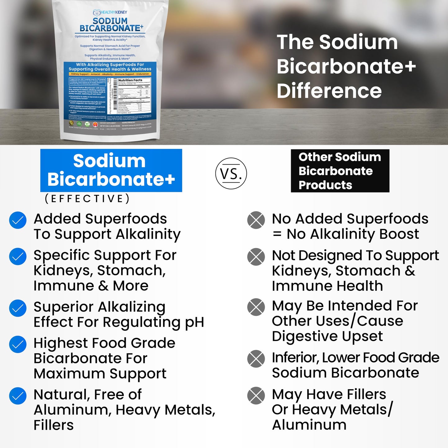 Kidney Restore Organic Sodium Bicarbonate Alkaline Supplement | Kidney Health & Stomach Support (1LB)