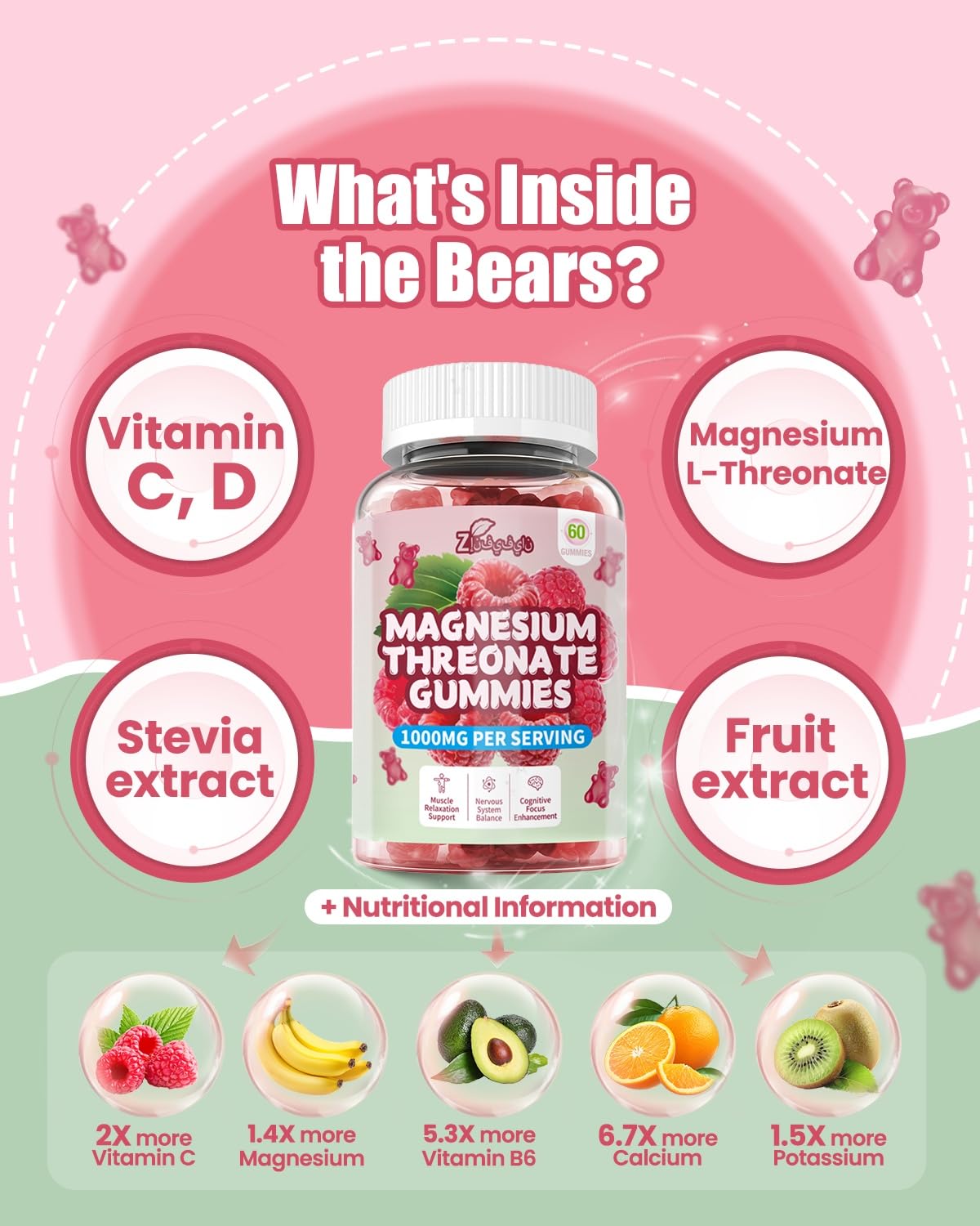 Magnesium L-Threonate Gummies 1000mg – Sugar-Free, Vegan, Raspberry (60 Count)