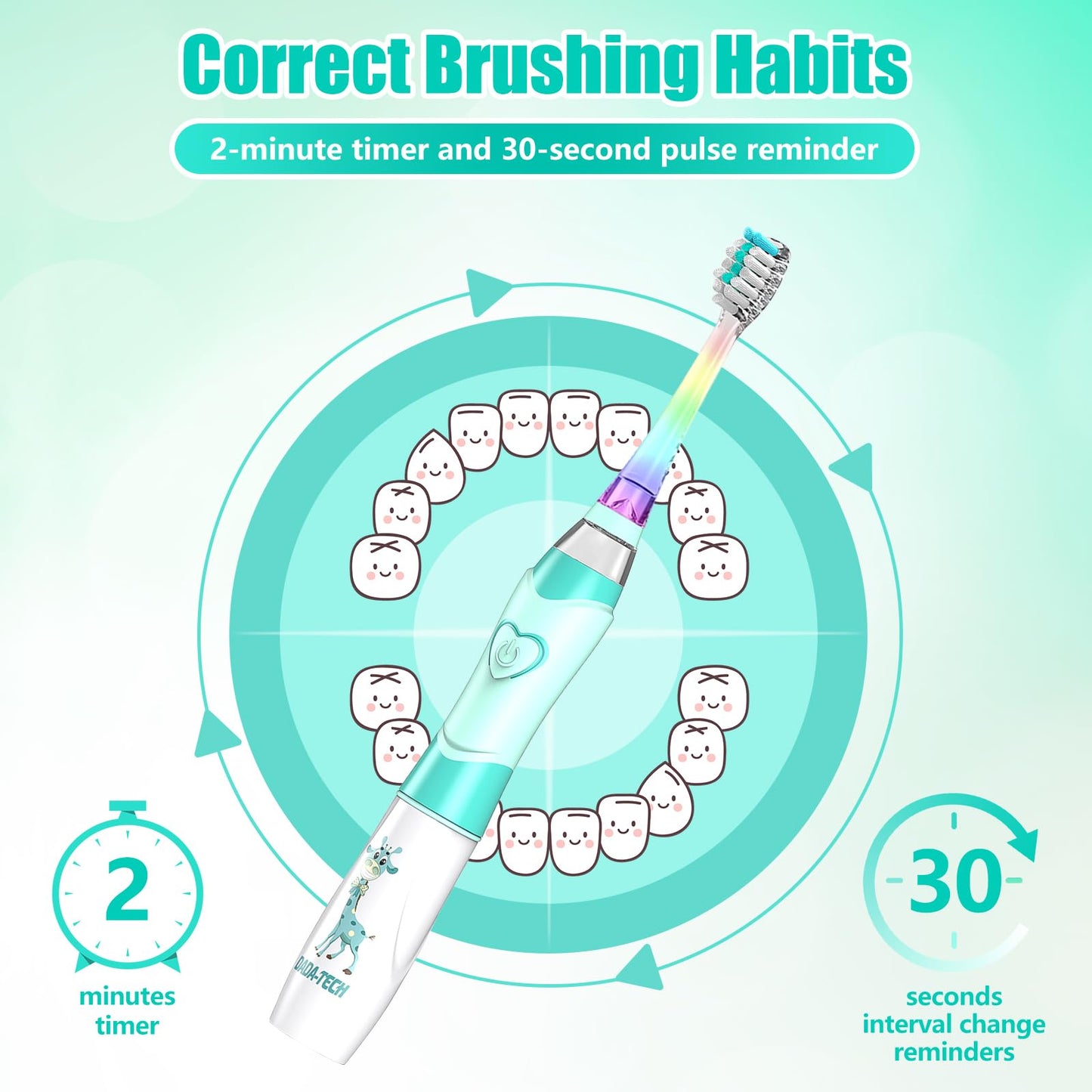 Kids Electric Toothbrush for Ages 2-12 | Rainbow LED Light Up, Green Giraffe